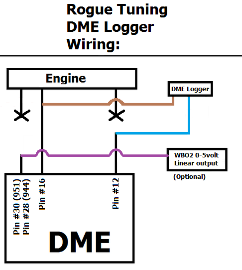 DME Logger Wiring.